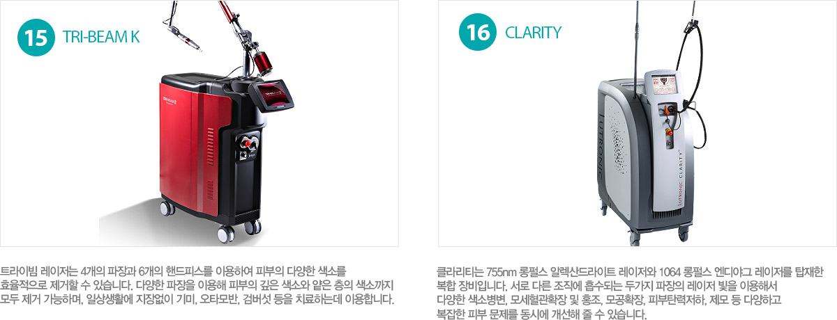 	TRI-BEAM K : Ʈ���̺� �������� 4���� ����� 6���� �ڵ��ǽ��� �̿��Ͽ� �Ǻ��� �پ��� ���Ҹ�
ȿ�������� ������ �� �ֽ��ϴ�. �پ��� ������ �̿��� �Ǻ��� ���� ���ҿ� ���� ���� ���ұ���
��� ���� �����ϸ�, �ϻ��Ȱ�� ������� ���, ��Ÿ���, �˹��� ���� ġ���ϴµ� �̿��մϴ�.
	CLARITY : Ŭ��Ƽ�� 755nm ���޽� �˷�������Ʈ �������� 1064 ���޽� ����߱� �������� ž����
���� ����Դϴ�. ���� �ٸ� ������ �����Ǵ� �ΰ��� ������ ������ ���� �̿��ؼ�
�پ��� ���Һ���, ������Ȯ�� �� ȫ��, ���Ȯ��, �Ǻ�ź������, ���� �� �پ��ϰ�
������ �Ǻ� ������ ���ÿ� ������ �� �� �ֽ��ϴ�. 